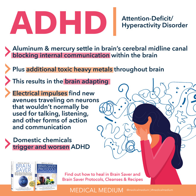 ADHD