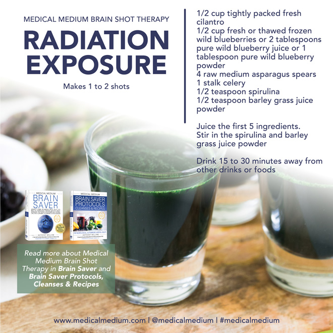 Radiation Exposure