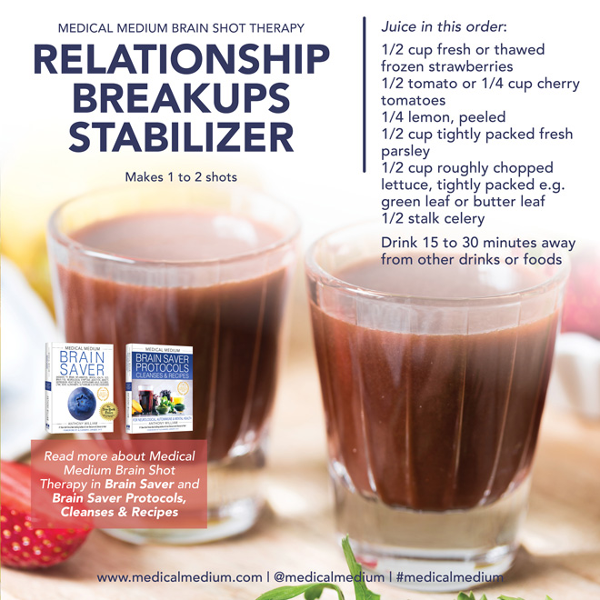 Relationship Breakups Stabilizer