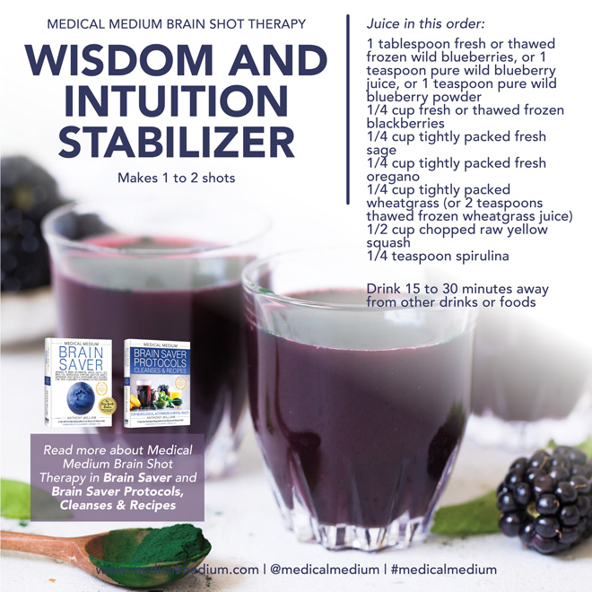 Wisdom & Intuition Stabilizer