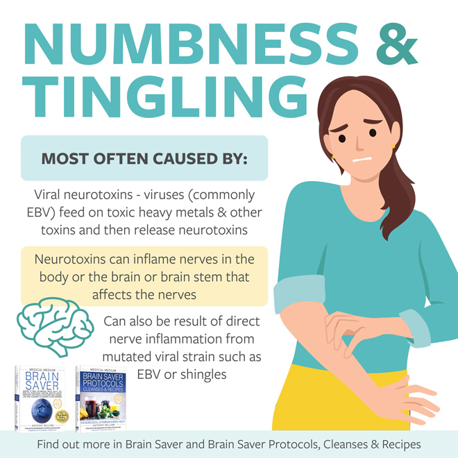 Numbness & Tingling