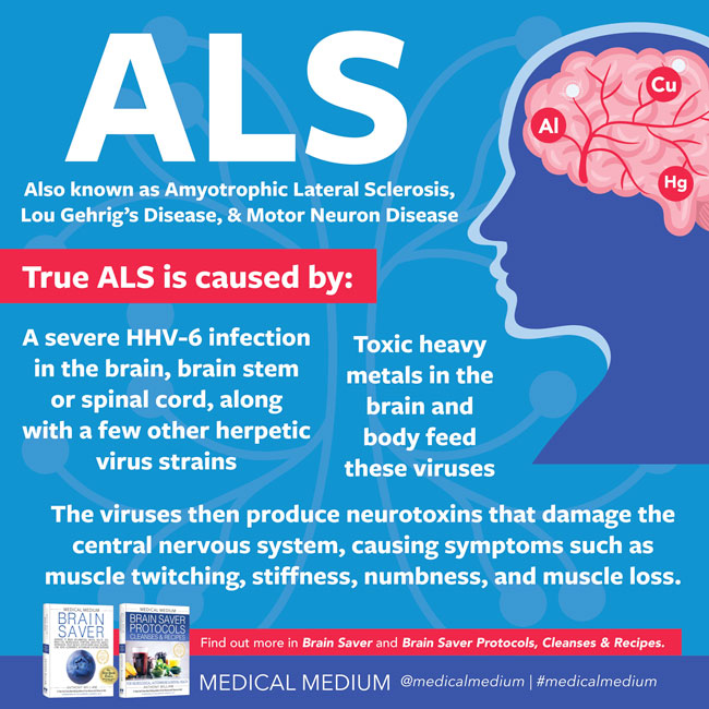 ALS