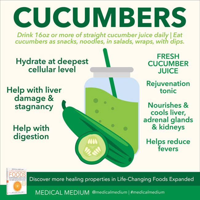 Cucumbers: Fever Reducer