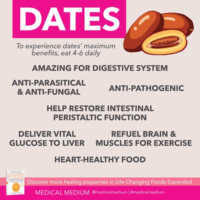Dates: Digestive Helper