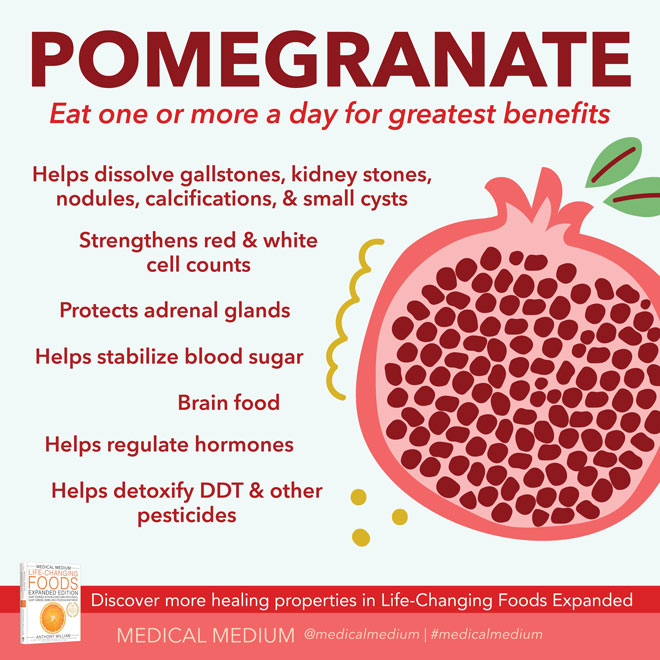 Pomegranate: Stone & Cyst Dissolver