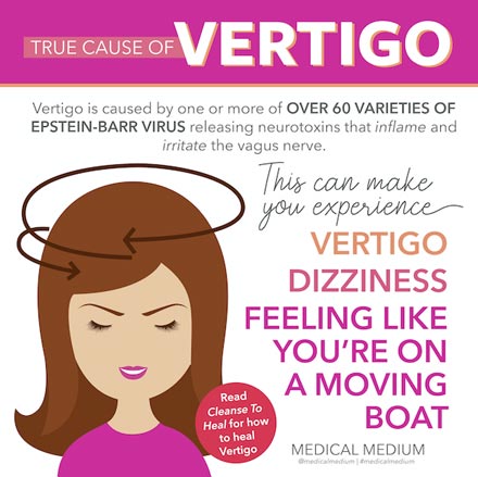 True Cause of Vertigo