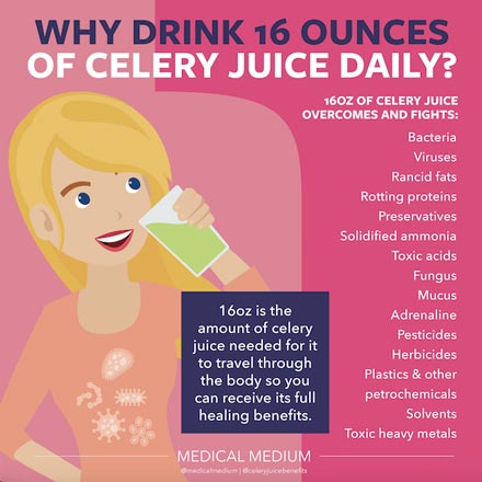 Why Drink 16oz of Celery Juice Daily?